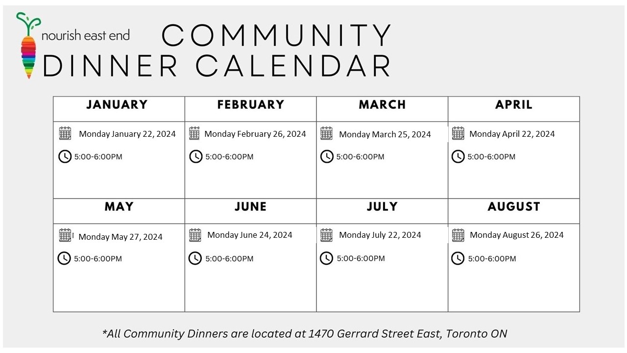 Community Dinners - Nourish East End